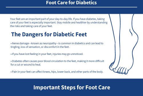 Symptoms of Diabetes | Diabetes Plan of Care | AliMed