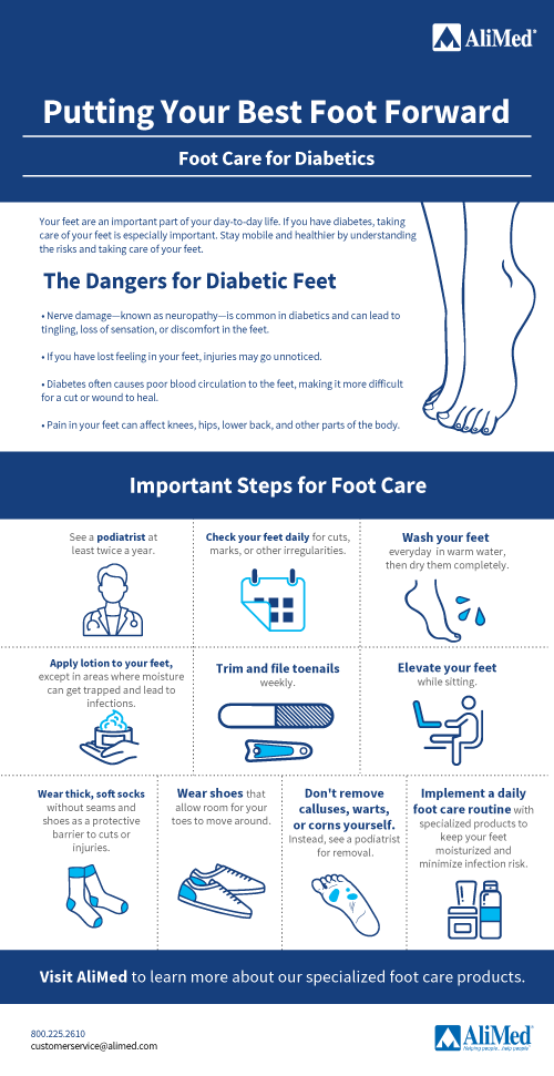 Diabetic foot care techniques