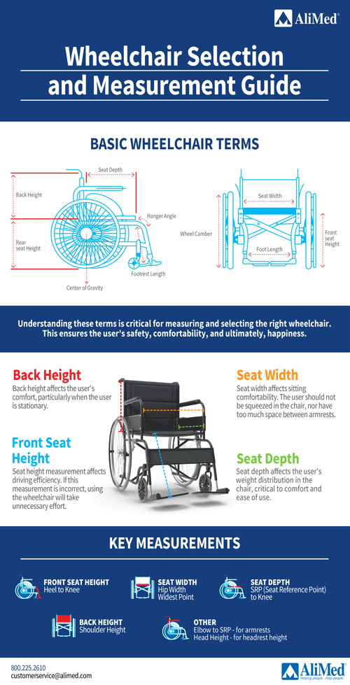 Wheelchair leg rest selection depends on your needs