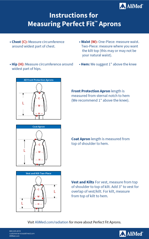 How to choose the right chest guard