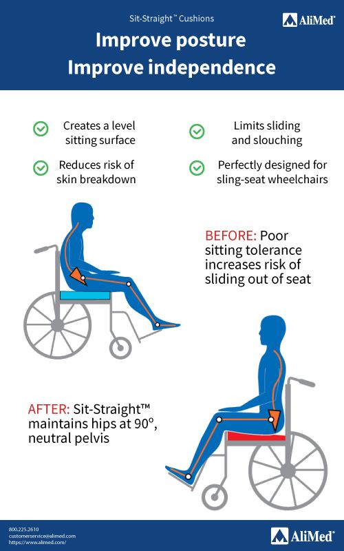 Wheelchair Cushions: AliMed Sit-Straight General Purpose Wedge Cushion