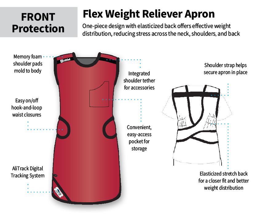 AliMed Perfect Fit Flex Weight Reliever Radiation Apron, Male