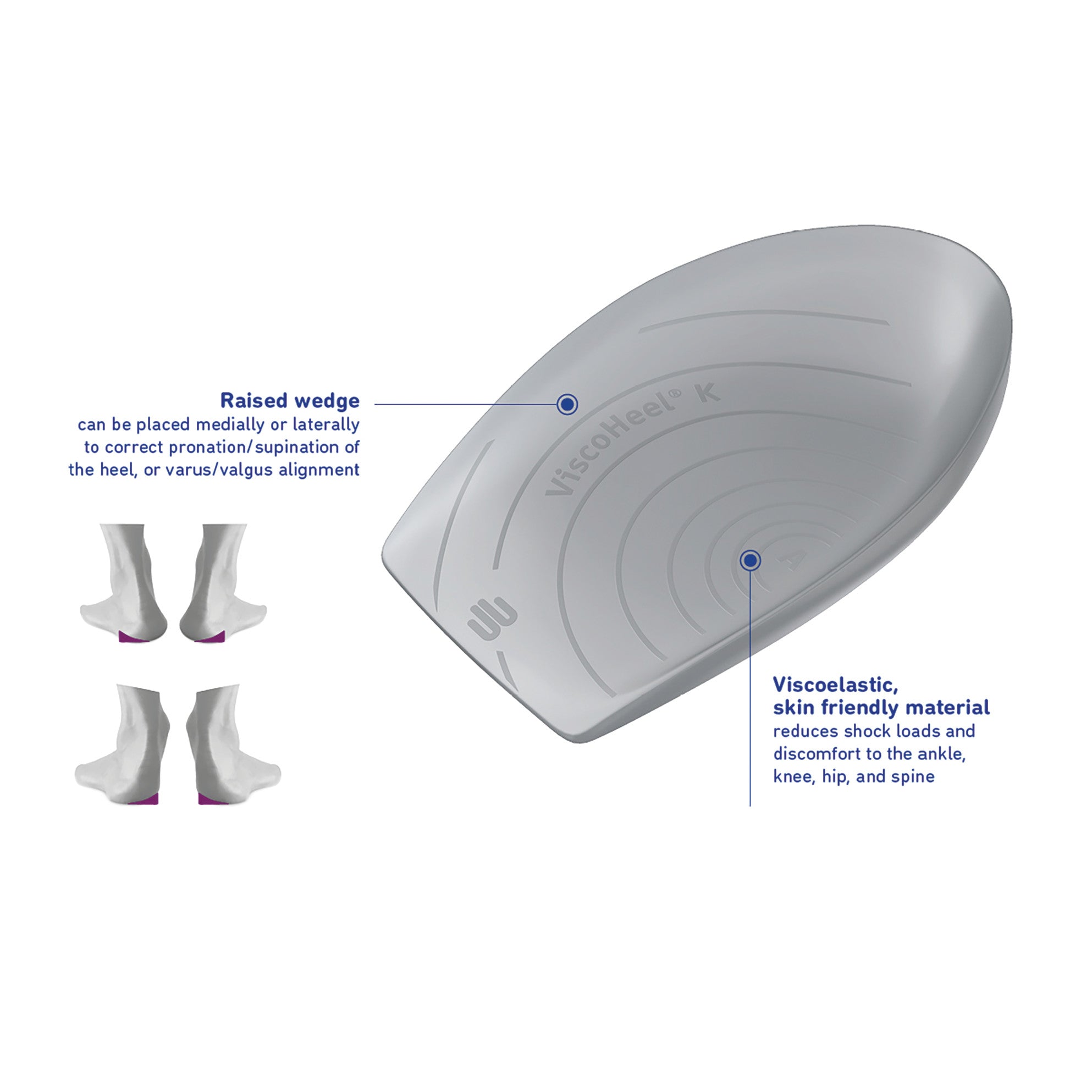 Bauerfeind ViscoHeel K Heel Cushion with raised wedges for pronation/supination correction, made from skin-friendly material.