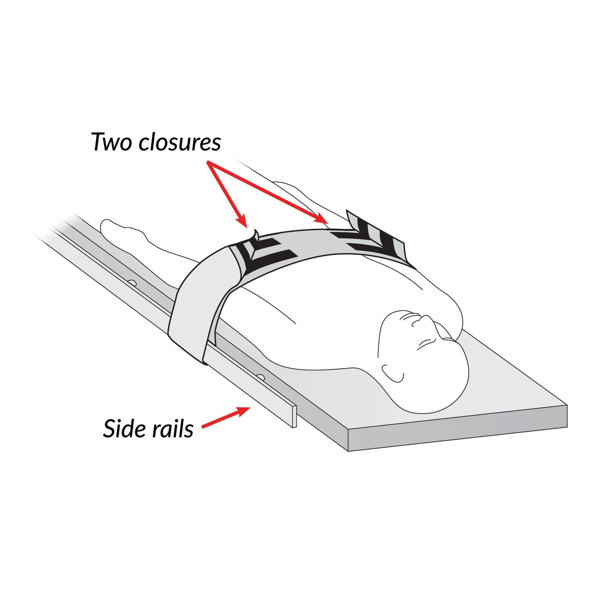 A patient is secured on a flat surface using the AliMed Universal Body Strap with two closures, and side rails are present.
