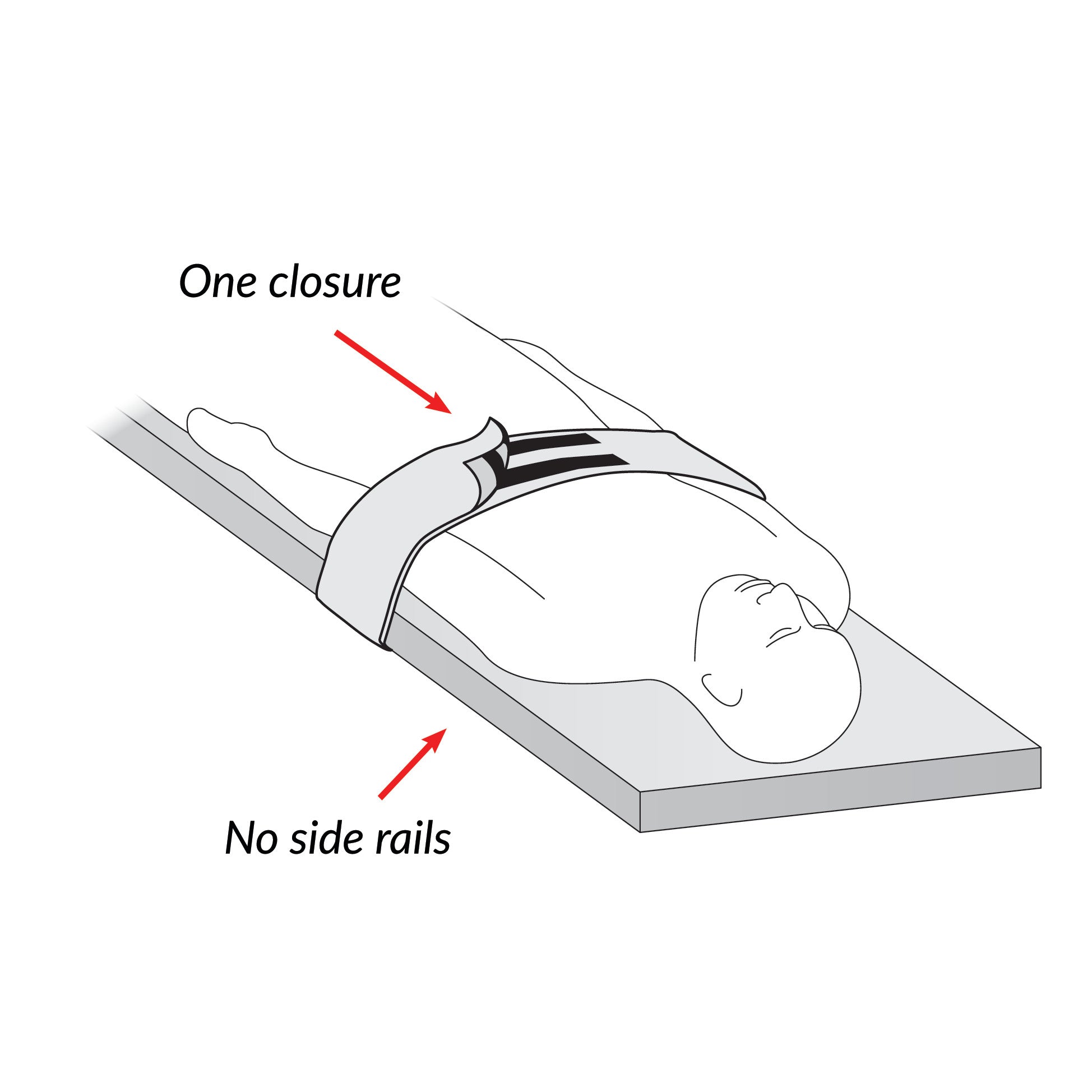 A diagram of the AliMed Universal Body Strap shows a person secured on a table with one closure and no side rails are present.