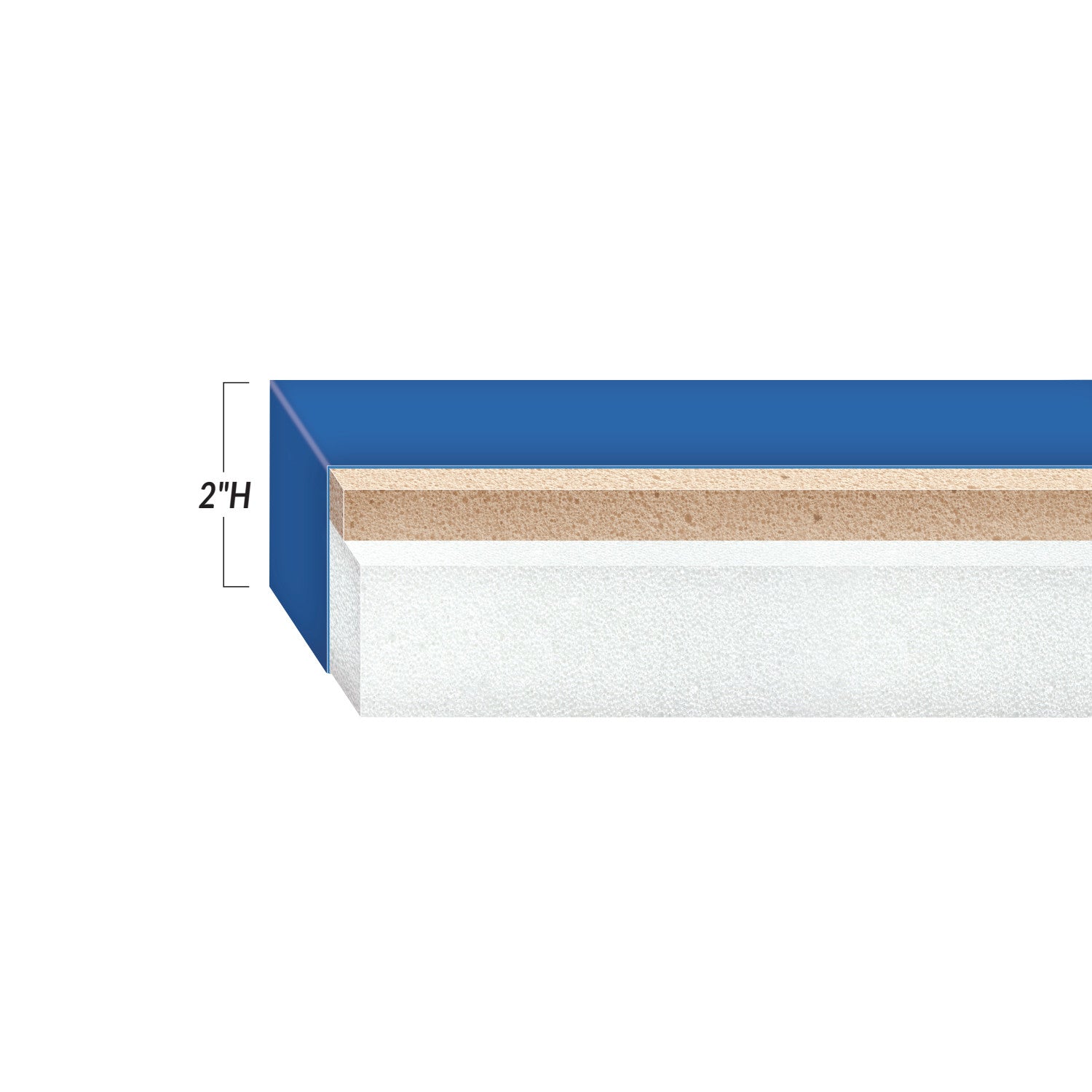Side view of a "Premium Imaging Support Surface" showing layers: blue outer, wood middle, and white base, labeled 2 inches high.