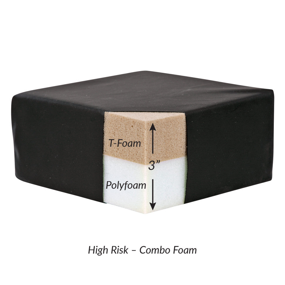 AliMed Risk-Reducing Armboard Pad for AMSCO and O.R. Direct Armboard with a 3-inch combo foam layer of T-Foam and Polyfoam.